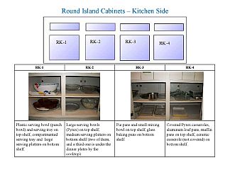 Round end island between kitchen and great room -- kitchen side